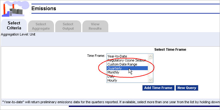 Selecting the Quarterly Time Frame