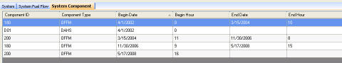 Screen shot of monitoring system-component data in the Client Tool which shows component IDs being reused for an OIL system